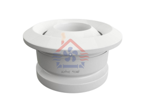 جت دیفیوزر