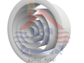 جت نازل