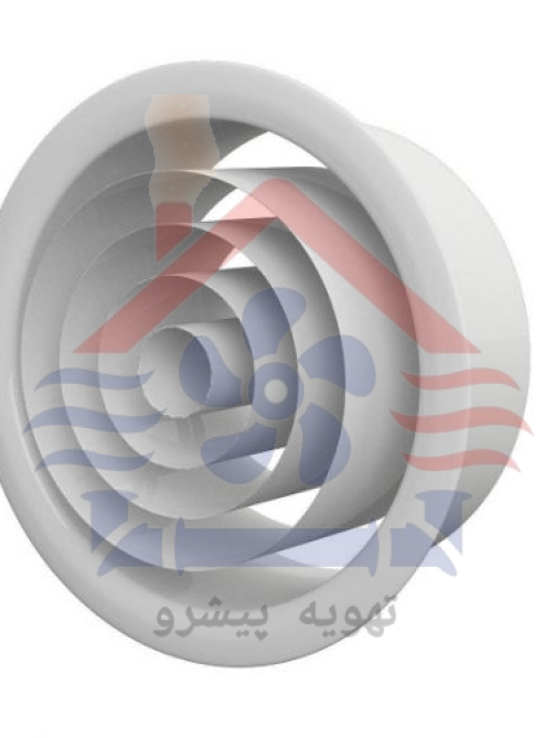 جت نازل