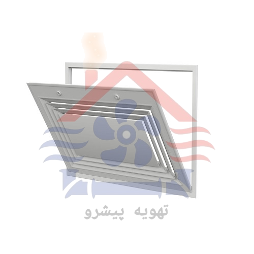 زیرفن-کوئل-بازشو-سه-شیار